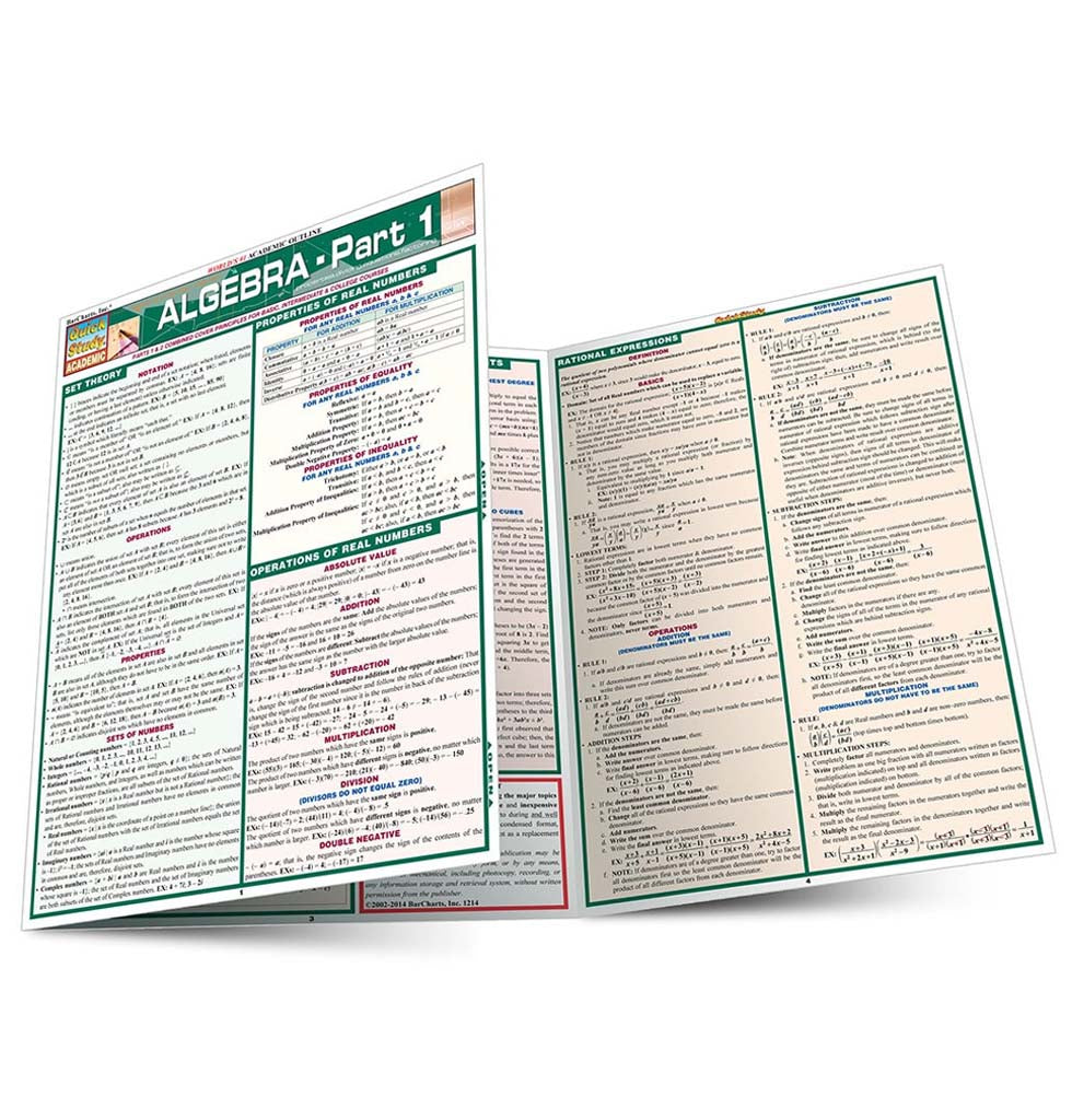 8 1/2" x 11" laminated three-panel fold-out guide on the basics of algebra. 
