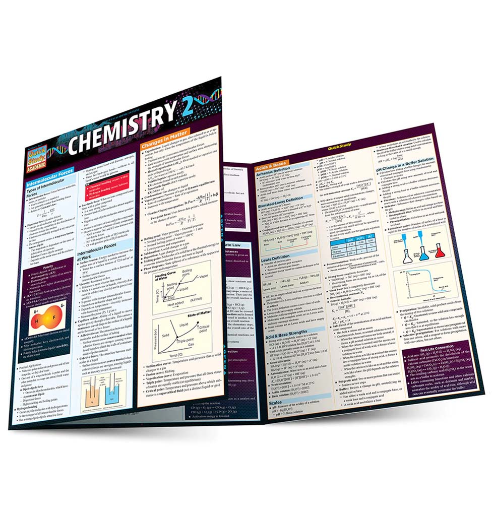 8 1/2" x 11" laminated three-panel fold-out guide on the basics of chemistry part 2