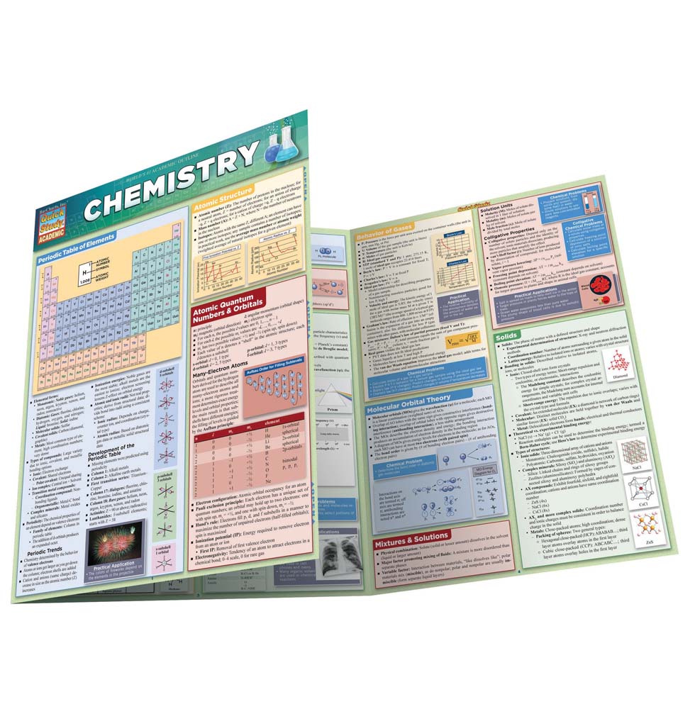 8 1/2" x 11" laminated three-panel fold-out guide on the basics of chemistry