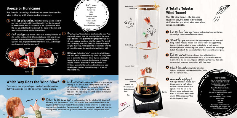 This page is separated into three separate sections exploring weather using household products, such as an anemometer with paper cups, the direction of the wind with a bit of string on your finger of a wind tunnel with embroidery hoops, and acetate.