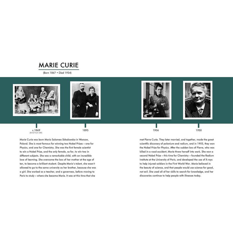  Four photographs indicate a timeline of Marie Curie's life.