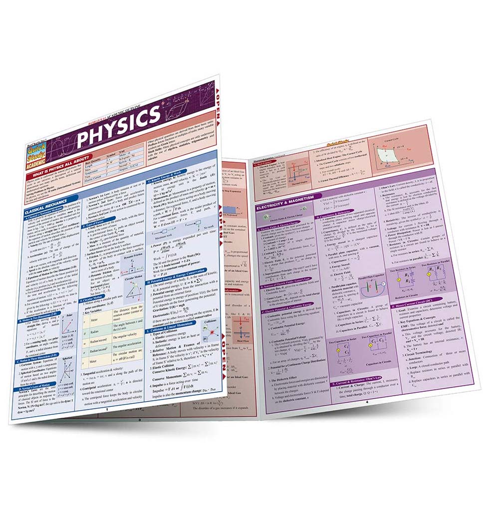8 1/2" x 11" laminated three-panel fold-out guide on the basics of physics