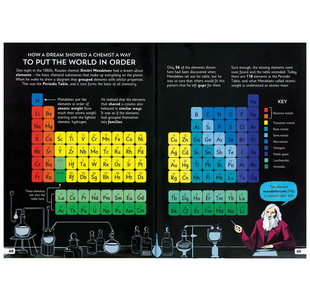 Colorful illustrations of the founding of the periodic table.