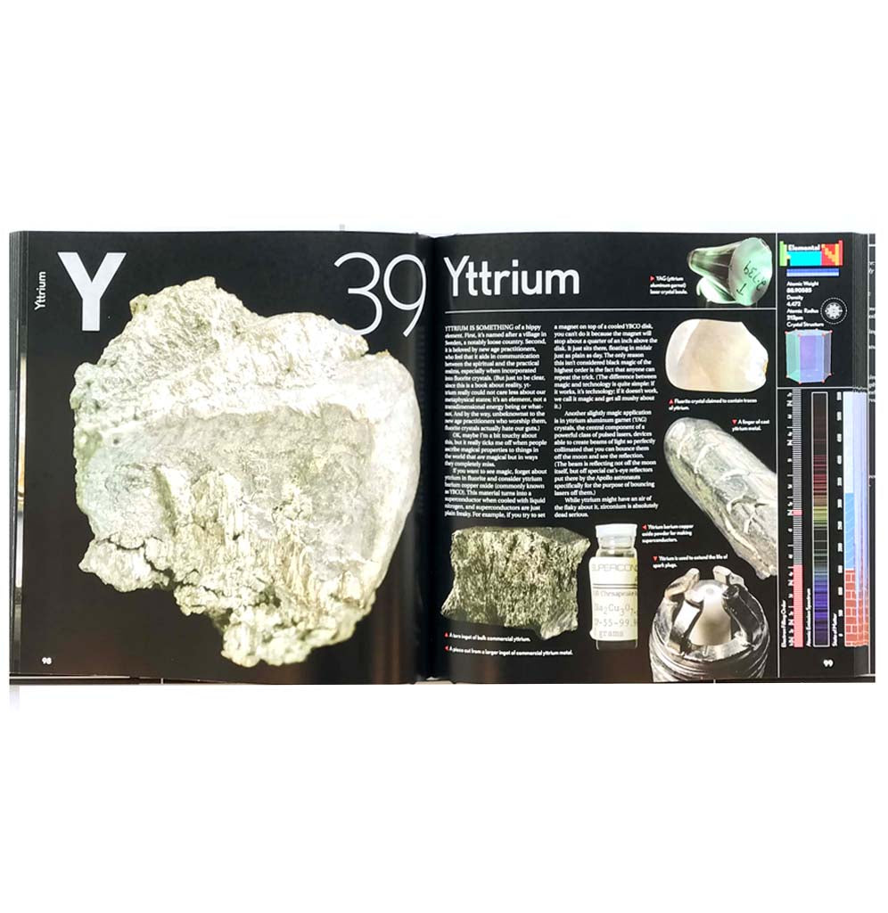 Several examples of yttrium, including a solid white rock form.