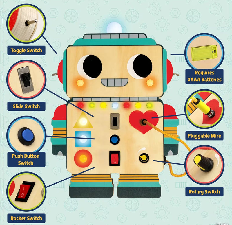 An infographic pointing out the interactive parts of the robot, toggle switch, slide switch, push button switch, rocker switch, pluggable wire, rotary switch and requires 2 AAA Batteries written out.