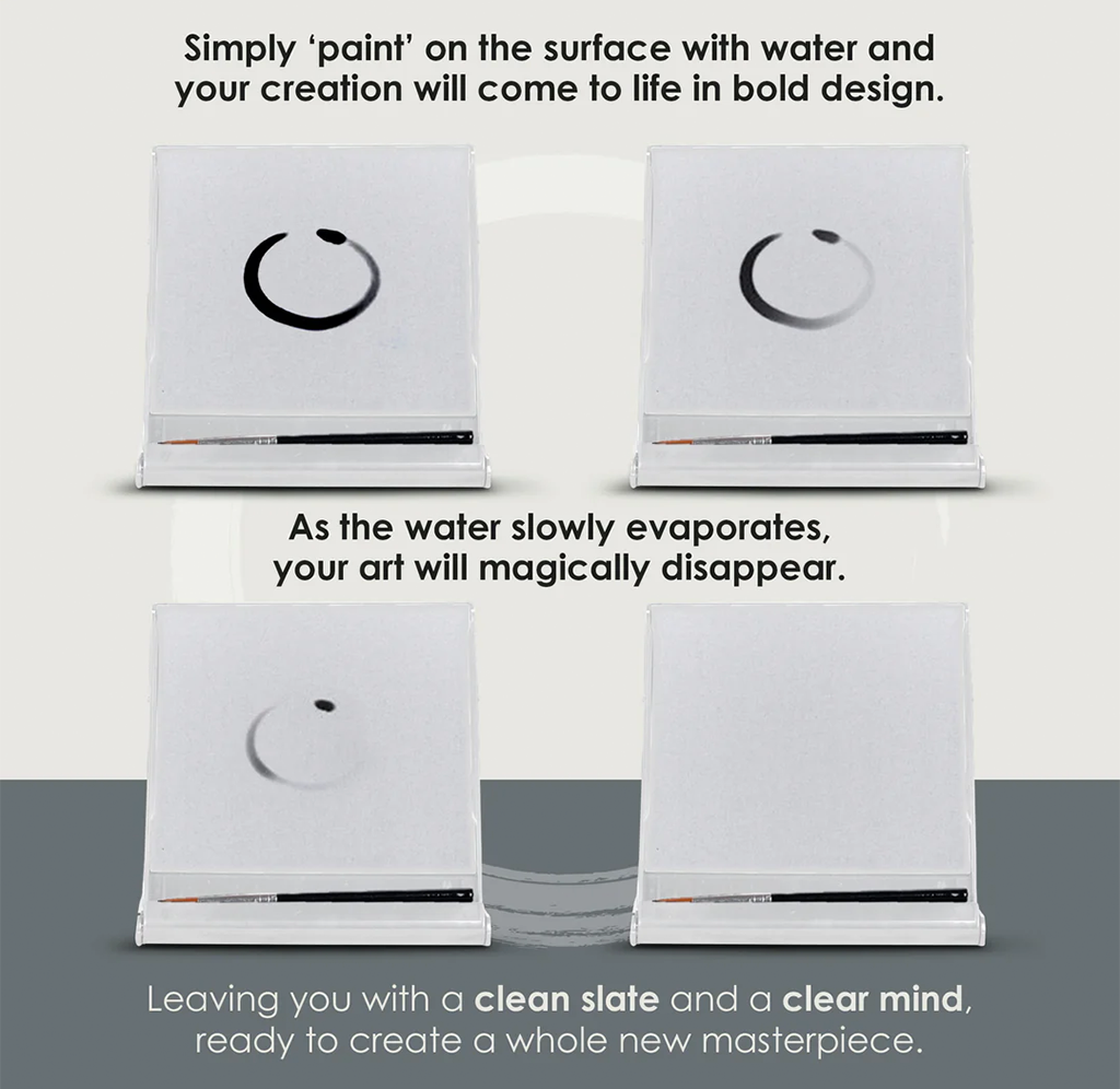 A set of four white square art canvases with black minimalist circular designs, arranged in a 2x2 grid with descriptive text explaining a water-based art removal process.