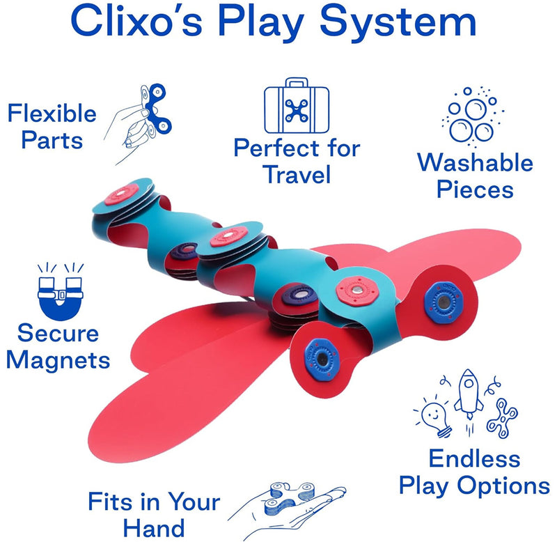 Clixo's Play System toy with features listed on a white background. A constructed dragonfly is in the center.