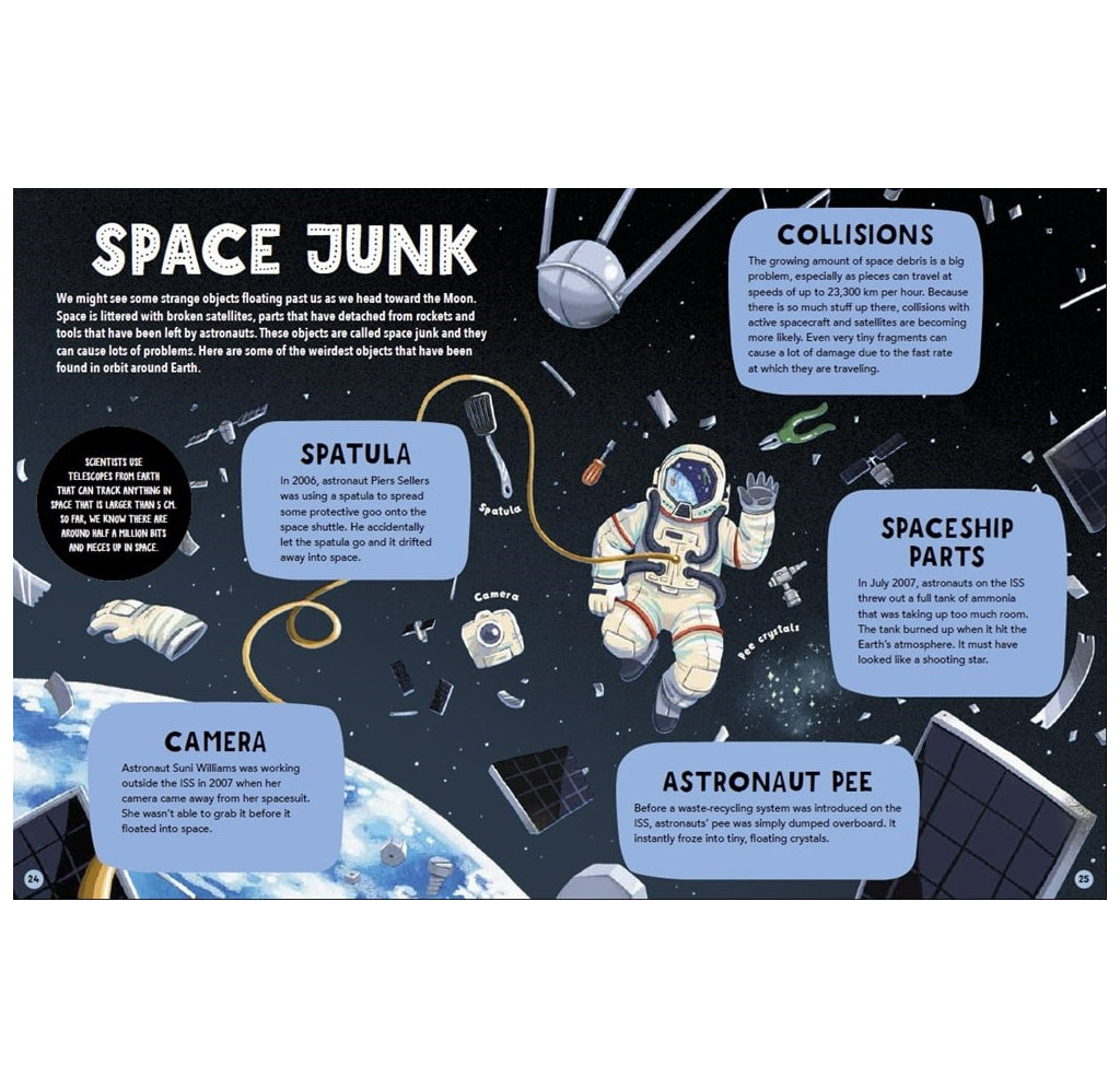 Educational layout page about space junk with illustrations and text.