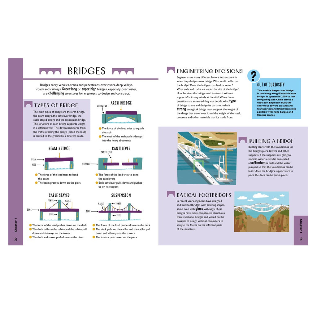An open book spread showing educational pages about bridges, with text sections on types of bridge, engineering decisions, building a bridge, and radial footbridges, plus several bridge illustrations and a small color swatch panel.