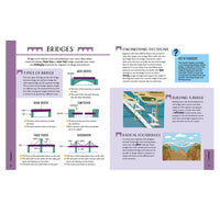 An open book spread showing educational pages about bridges, with text sections on types of bridge, engineering decisions, building a bridge, and radial footbridges, plus several bridge illustrations and a small color swatch panel.