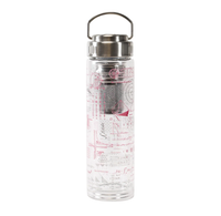 A clear glass water bottle with a stainless steel lid and handle, decorated with pink and black scientific blueprint-style drawings and text.