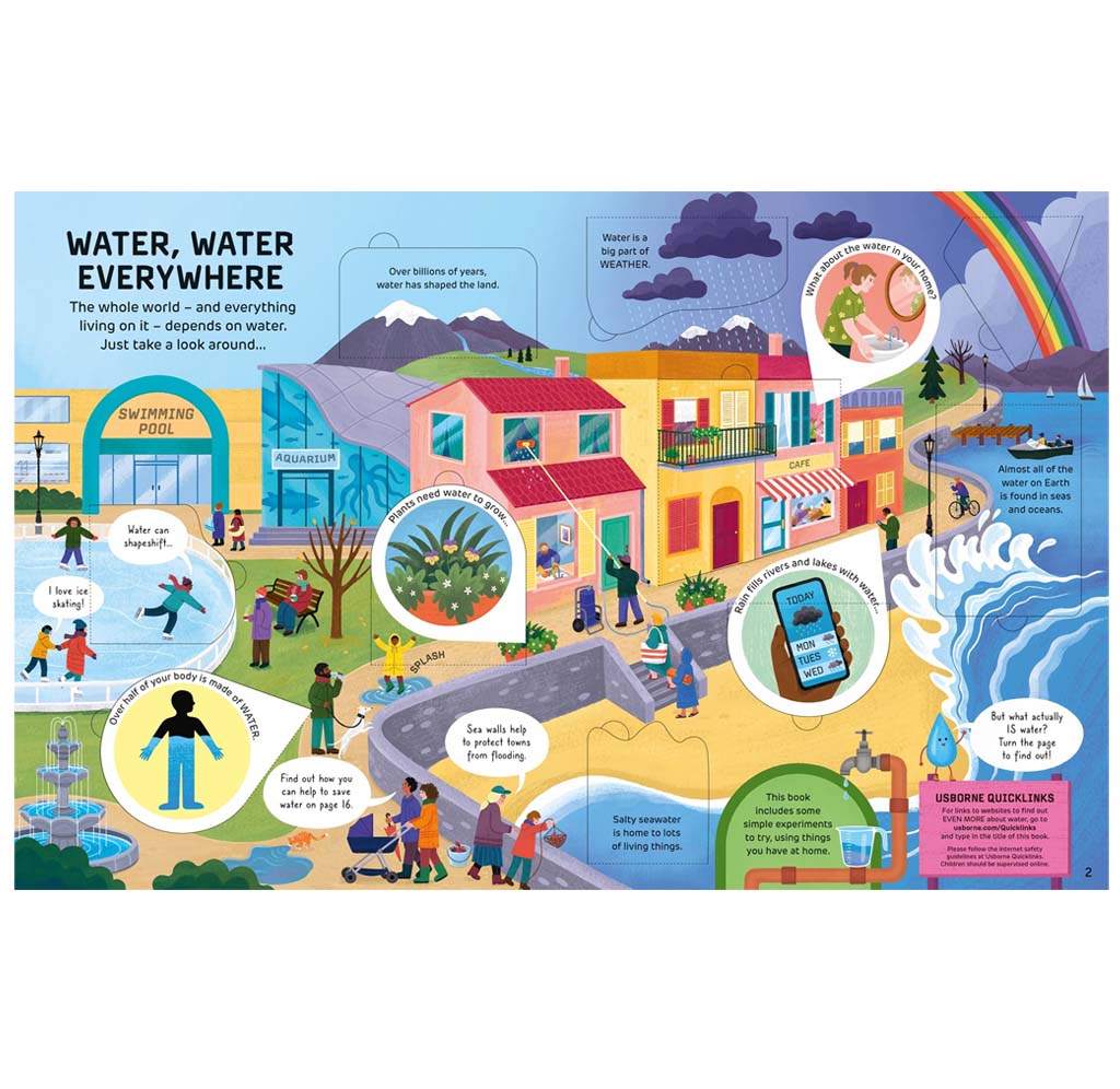 How it Works: Water