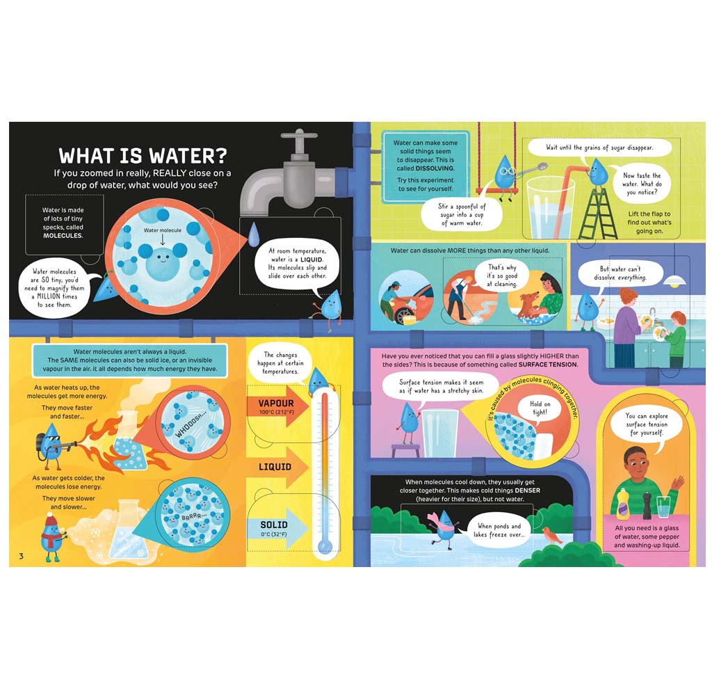 How it Works: Water
