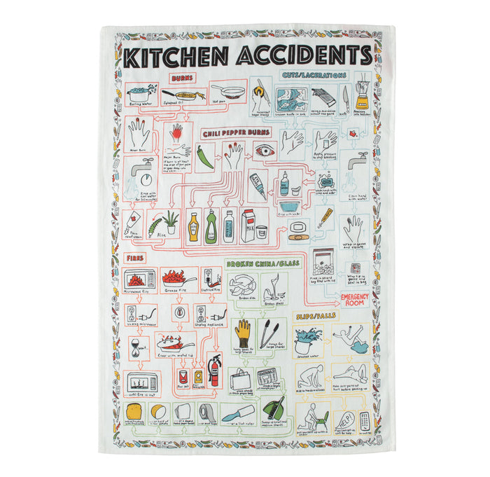 Tea towel with illustrations of kitchen accidents and their consequences on a white background