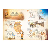 Layout page with examples ot Lighting through the ages with illustrations form early humans to 1965.