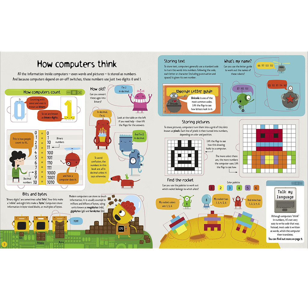 Colorful children’s infographic, “How computers think,” explains binary, bits and bytes, algorithms, sorting, and pixel art with friendly robot characters.