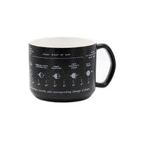A black ceramic mug featuring a white printed moon phase and eclipse chart titled 'MOON EAST OF SUN', shown against a plain white background.