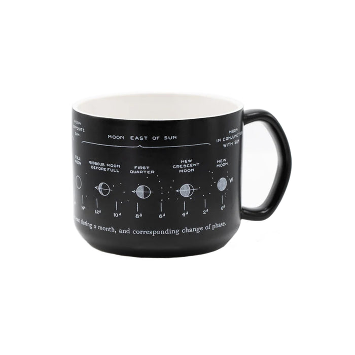 A black ceramic mug featuring a white printed moon phase and eclipse chart titled 'MOON EAST OF SUN', shown against a plain white background.