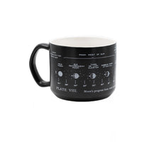 A black ceramic mug featuring a white print of Plate VIII moon phases and celestial diagrams, with a white interior and a black handle, shown on a plain white background.