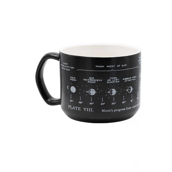 A black ceramic mug featuring a white print of Plate VIII moon phases and celestial diagrams, with a white interior and a black handle, shown on a plain white background.