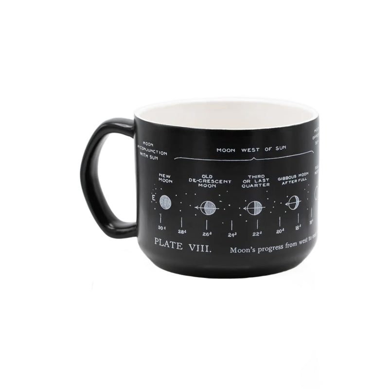 A black ceramic mug featuring a white print of Plate VIII moon phases and celestial diagrams, with a white interior and a black handle, shown on a plain white background.