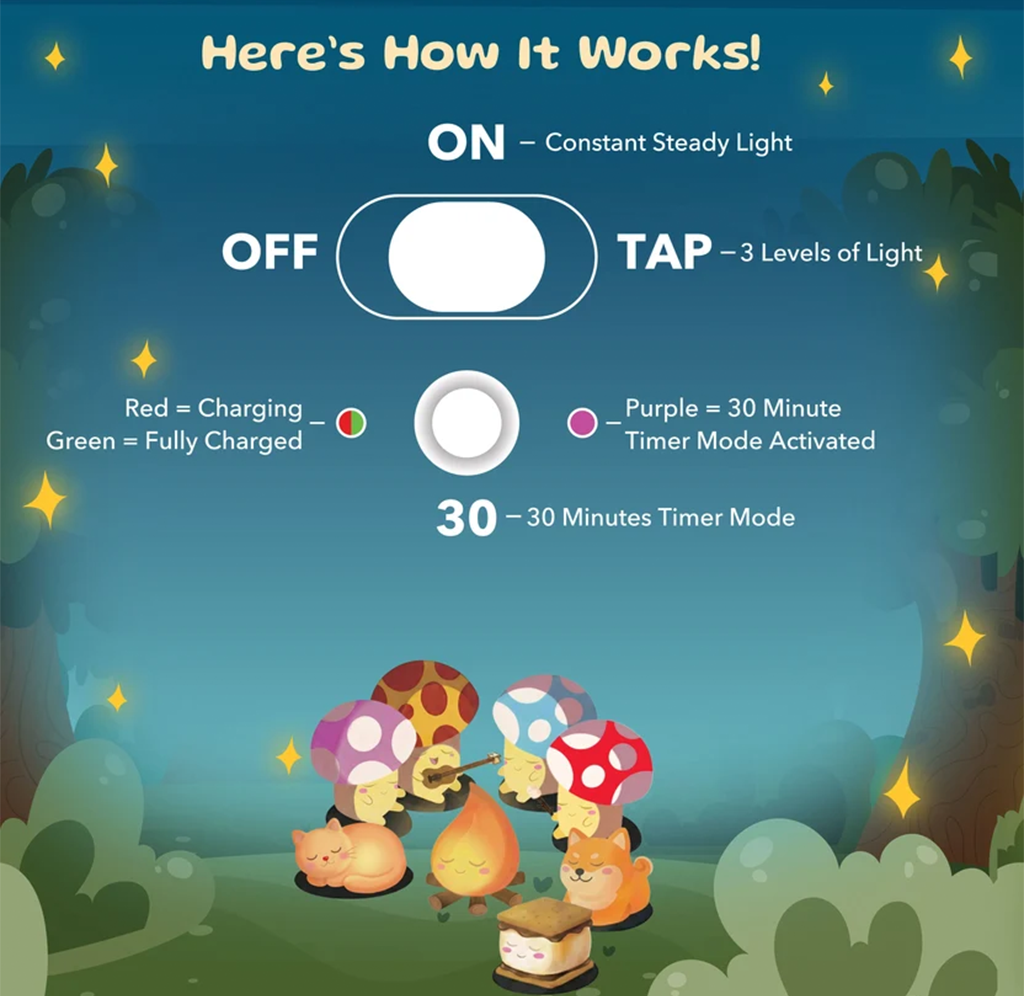Instructional graphic explains a night-light’s ON, OFF, TAP, and 30-minute timer settings, above cartoon animals gathered under glowing mushrooms in a calm, whimsical forest.