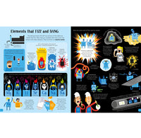 Educational infographic about elements that fizz and bang, featuring colorful illustrations and text.