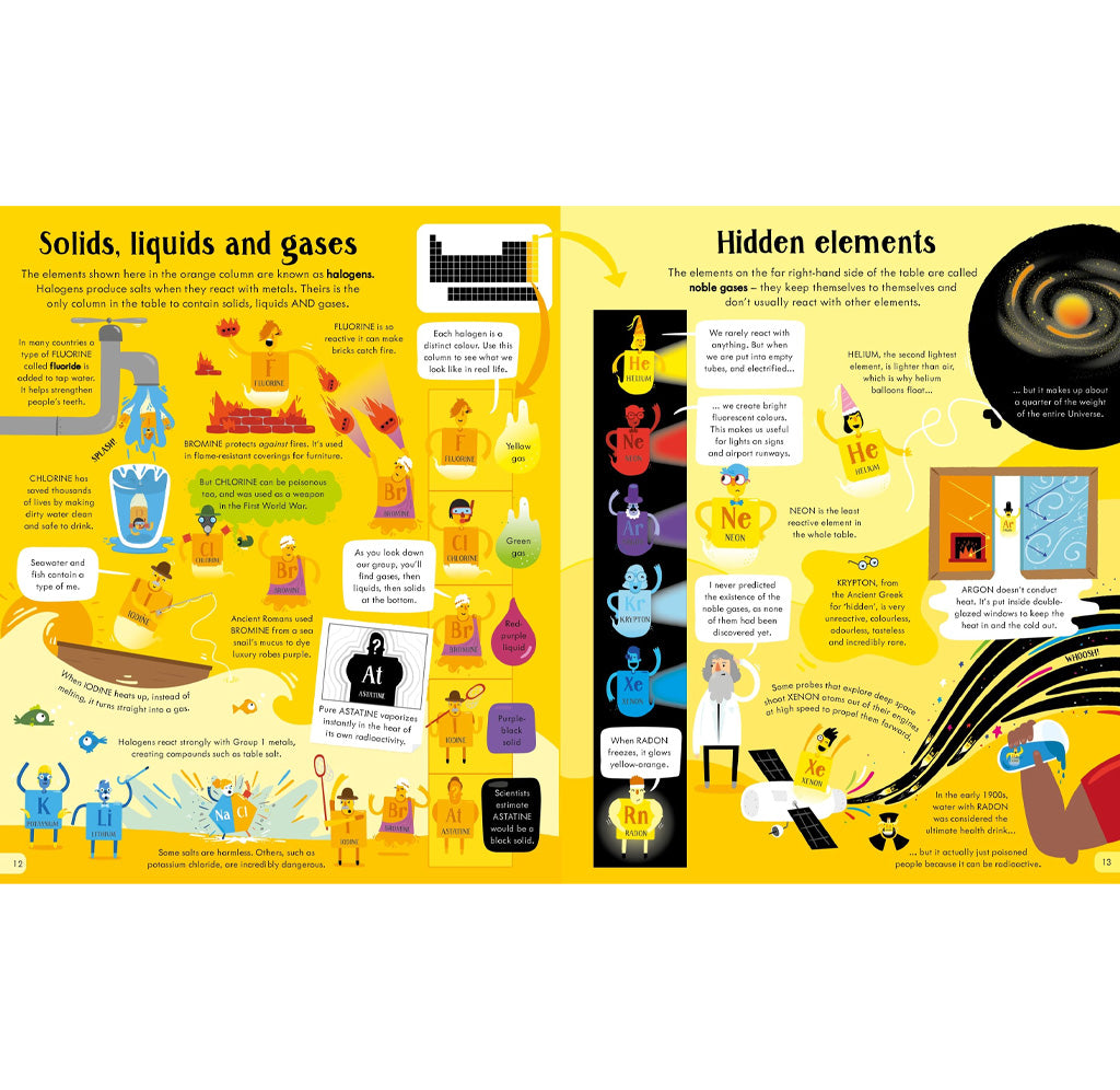 Educational infographic about elements, featuring colorful illustrations and text.