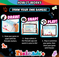 “How It Works” Pixicade+ infographic on a black background shows three steps: draw a game on paper, snap it with the app, then play and customize it. Bright colors and playful graphics create an upbeat tone.