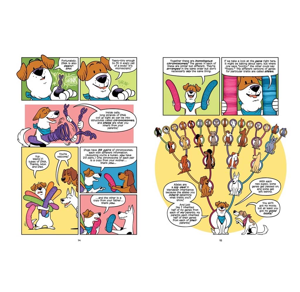 A printed comic-style page spread featuring cartoon dogs in multiple panels, with speech bubbles and colorful clothing/accessories. The left page shows several panels on a white background, and the right page shows a larger circular family-tree-like illustration with many small dog figures and text bubbles.