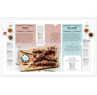 The Science of Spice: Understand Flavor Connections and Revolutionize Your Cooking