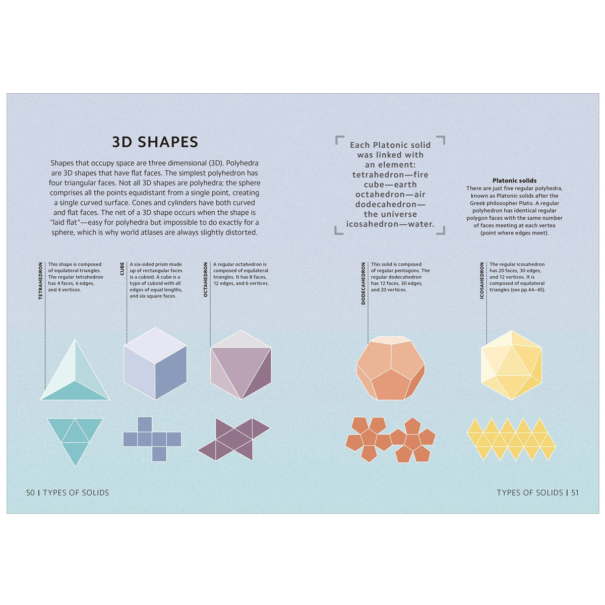 Layout page from the book showing 3D shapes in different colors against a light blue background.