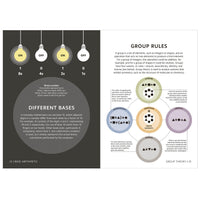 Layout page about base 10 arithmetic and group theory, featuring diagrams, light bulb icons, and text sections on a white background.