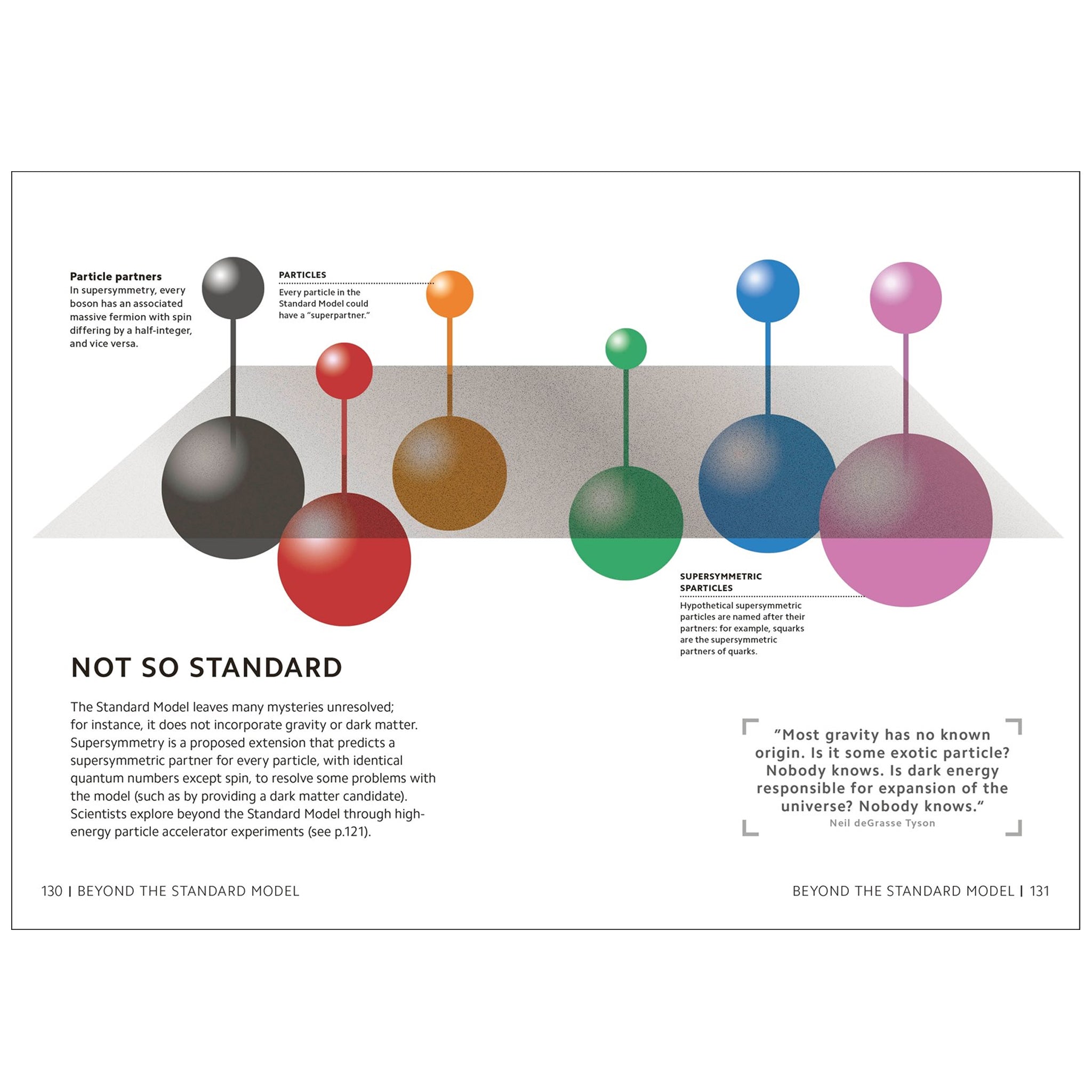 Simply Quantum Physics – Exploratorium