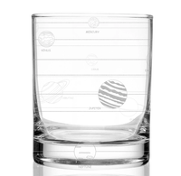 A pale illustration of a glass filled with water, with faint planet names and orbiting planets inside, including striped Jupiter; the scene feels calm and celestial.