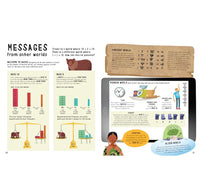 Another layout page from the book entitled Messages from other worlds containing ancient and modern world messages, alongside a tablet displaying a matching digital lesson and a small cardboard box with printed text