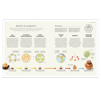 The Science of Baking: Everything You Need to Know to Create Perfect Sweet and Savory Bakes, Every Time