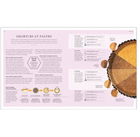 The Science of Baking: Everything You Need to Know to Create Perfect Sweet and Savory Bakes, Every Time