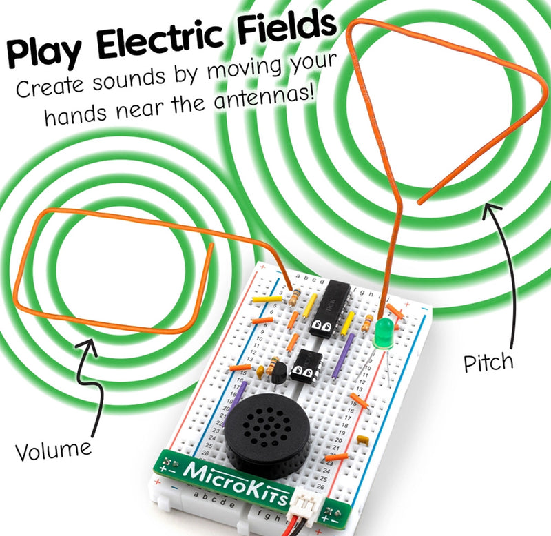 Electronic circuit board with antennas and text explaining sound creation by electric fields.