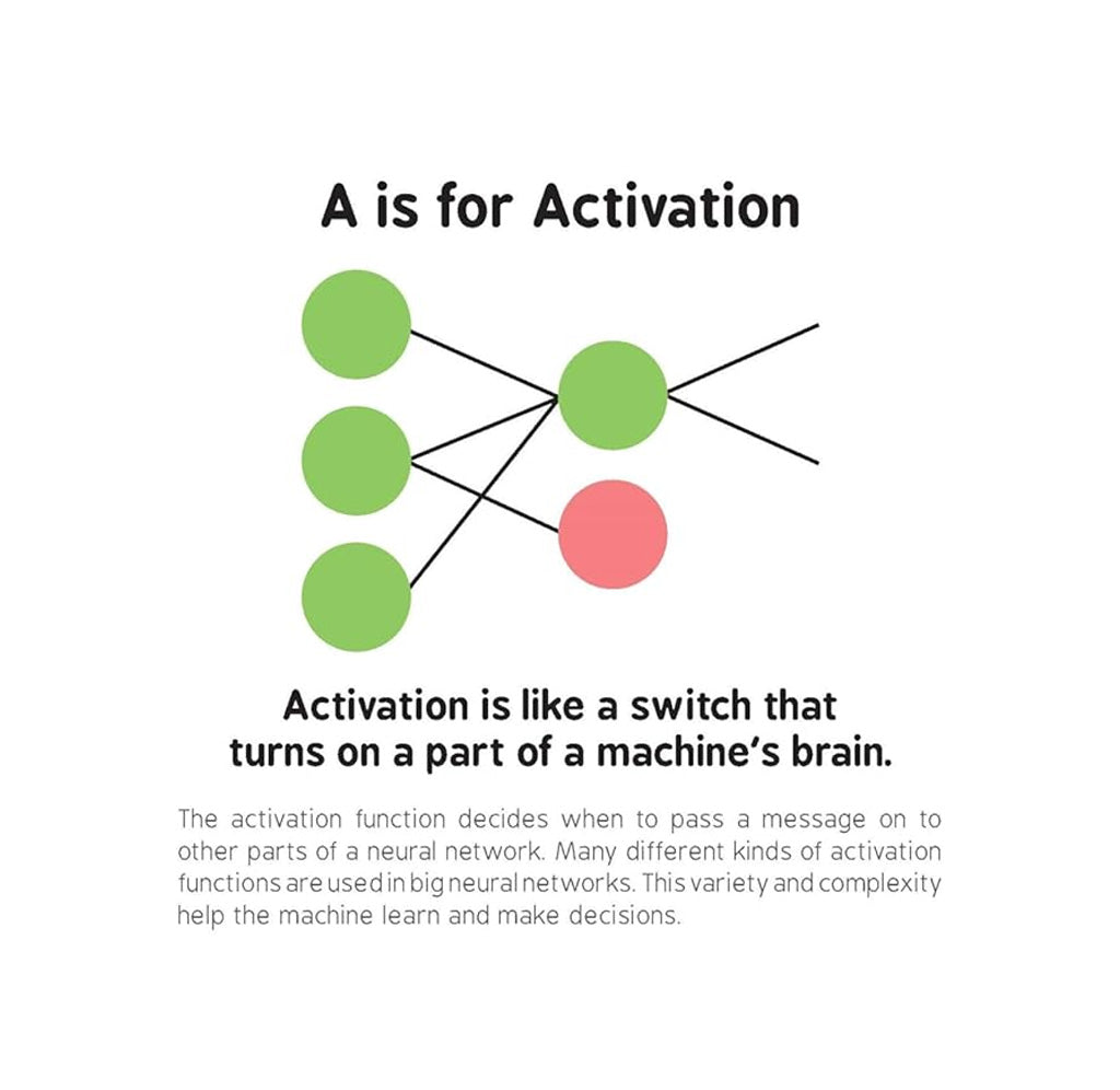 A page in the book that depicts three green circles with lines to a green circle and a red circle. 
