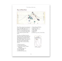 Illustration of Mount Shasta pointing out different areas of interest. Below is information about the map. 