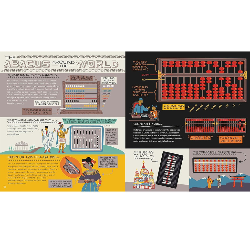 Colorful page spread depicting various abacuses and different people using them. 