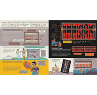 Colorful page spread depicting various abacuses and different people using them. 