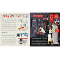 A page showing a blueprint of a transistor, a radar, and a large computer with many wires and people using it. 