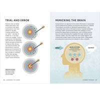 Simply Artificial Intelligence