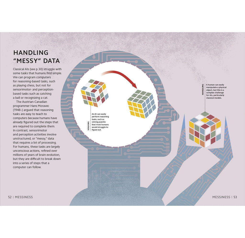 Simply Artificial Intelligence