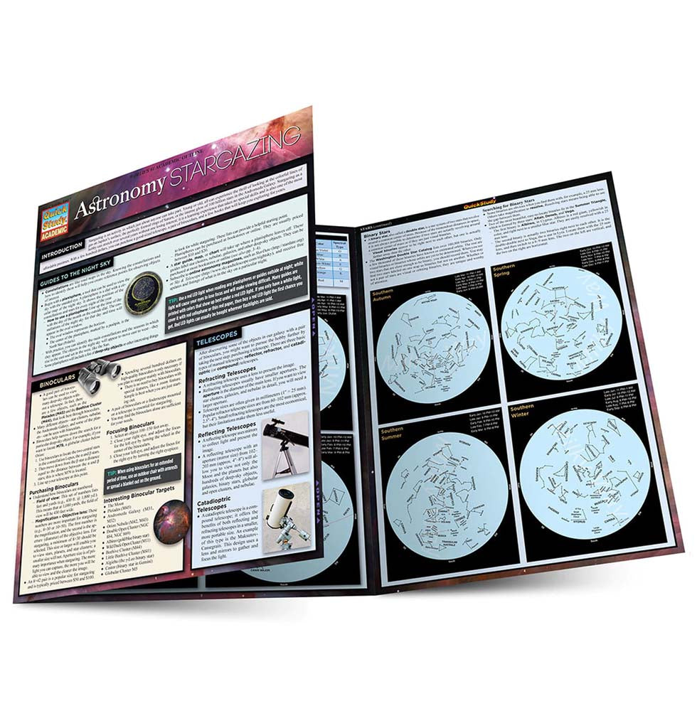 8 1/2" x 11" laminated three-panel fold-out guide on the basics of astronomy