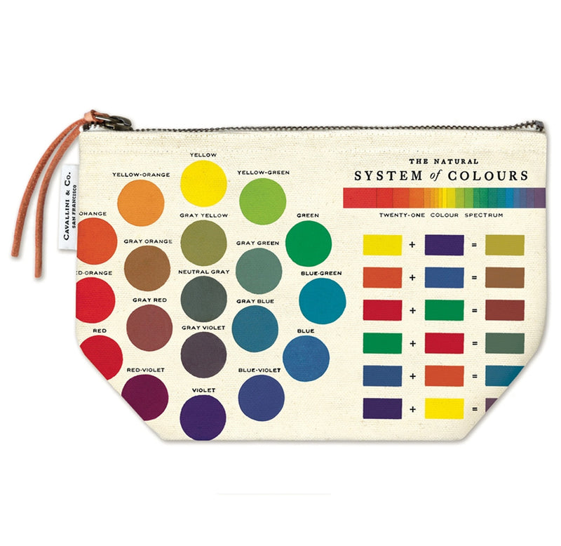 The pouch is a natural color with three different vintage images of color wheels systems represented. On the left side, there are circles with varying mixes of yellow, red, blue, green, and violet. On the right are a color-plus system and a 21-color spectrum. 