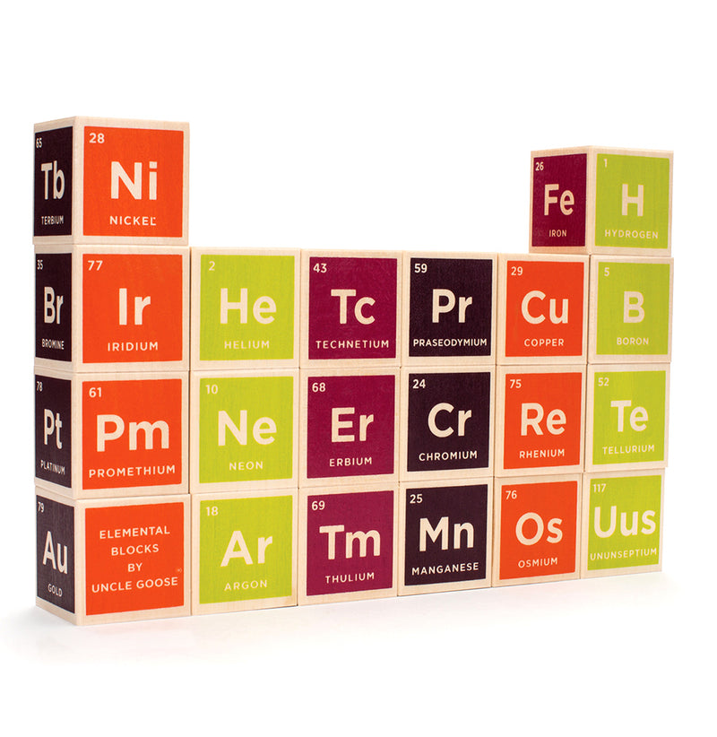 Periodic: A Chemistry Game of The Elements