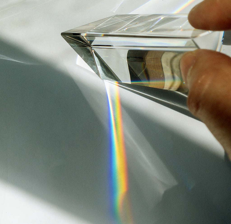 Prism In Real Life